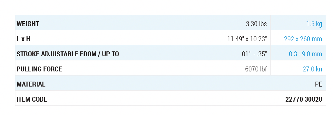 GO-RN2 SPECS.png