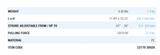 GO-RN2 SPECS.png