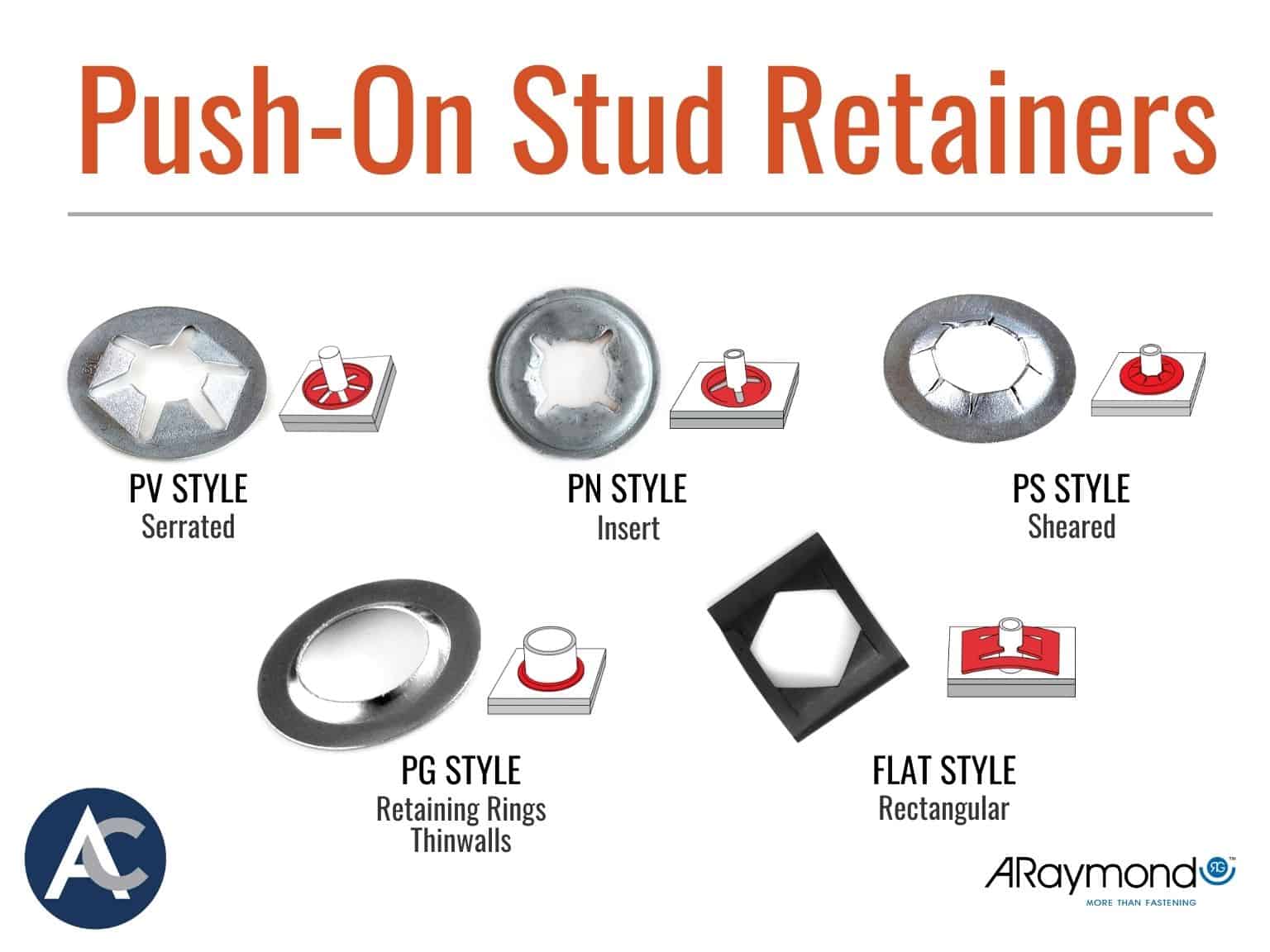 Top 5 Push-On Fasteners for Studs Advance Components