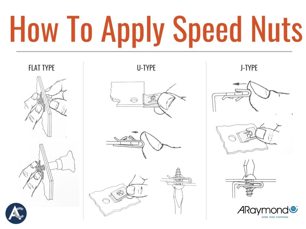 What Is A Speed Nut? Advance Components