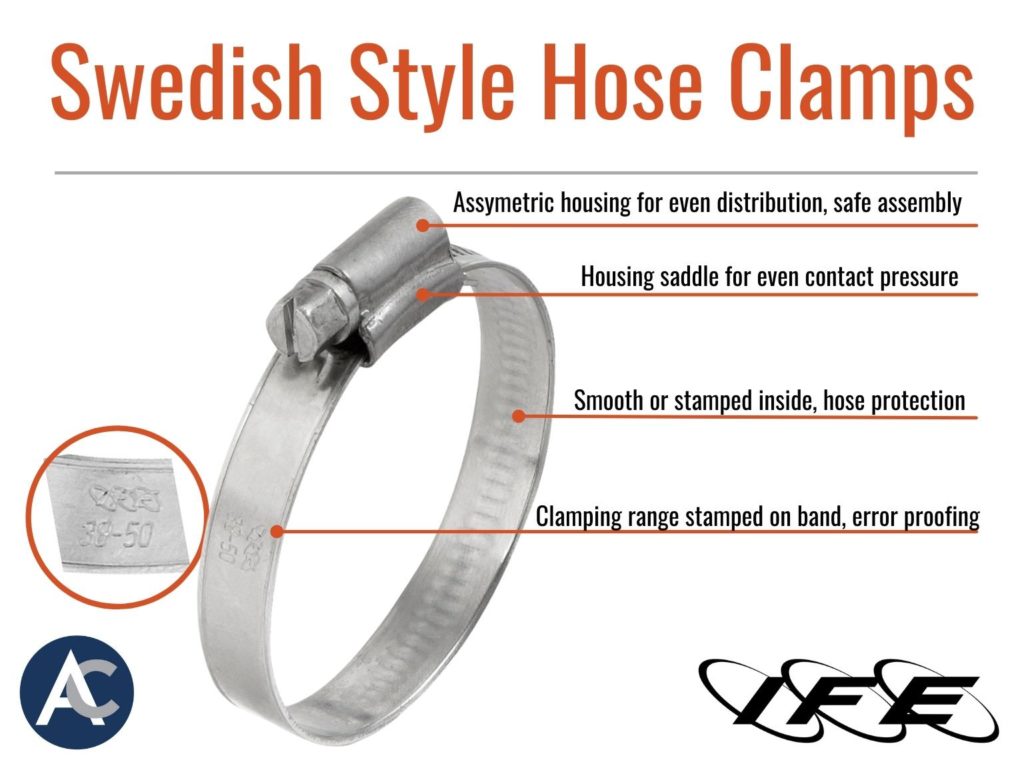 Best Hose Clamps for Boats - Distributor - Advance Components