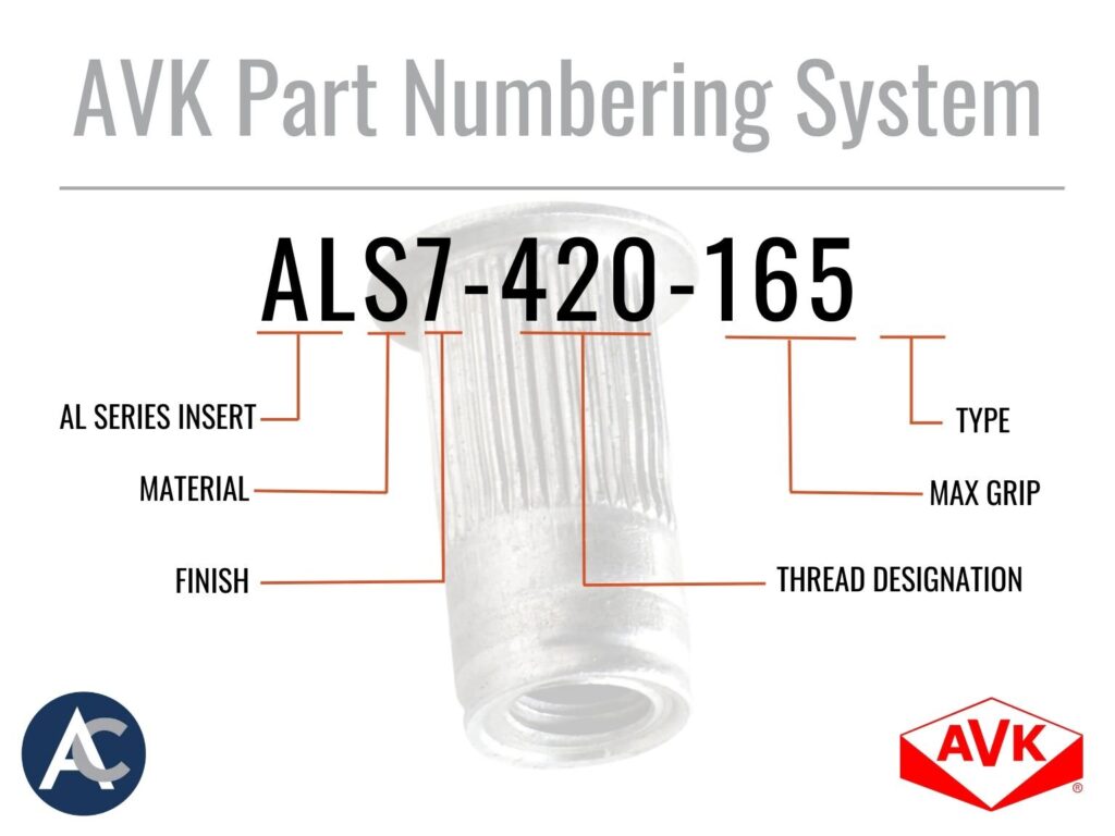 AVK Insert Part Numbers